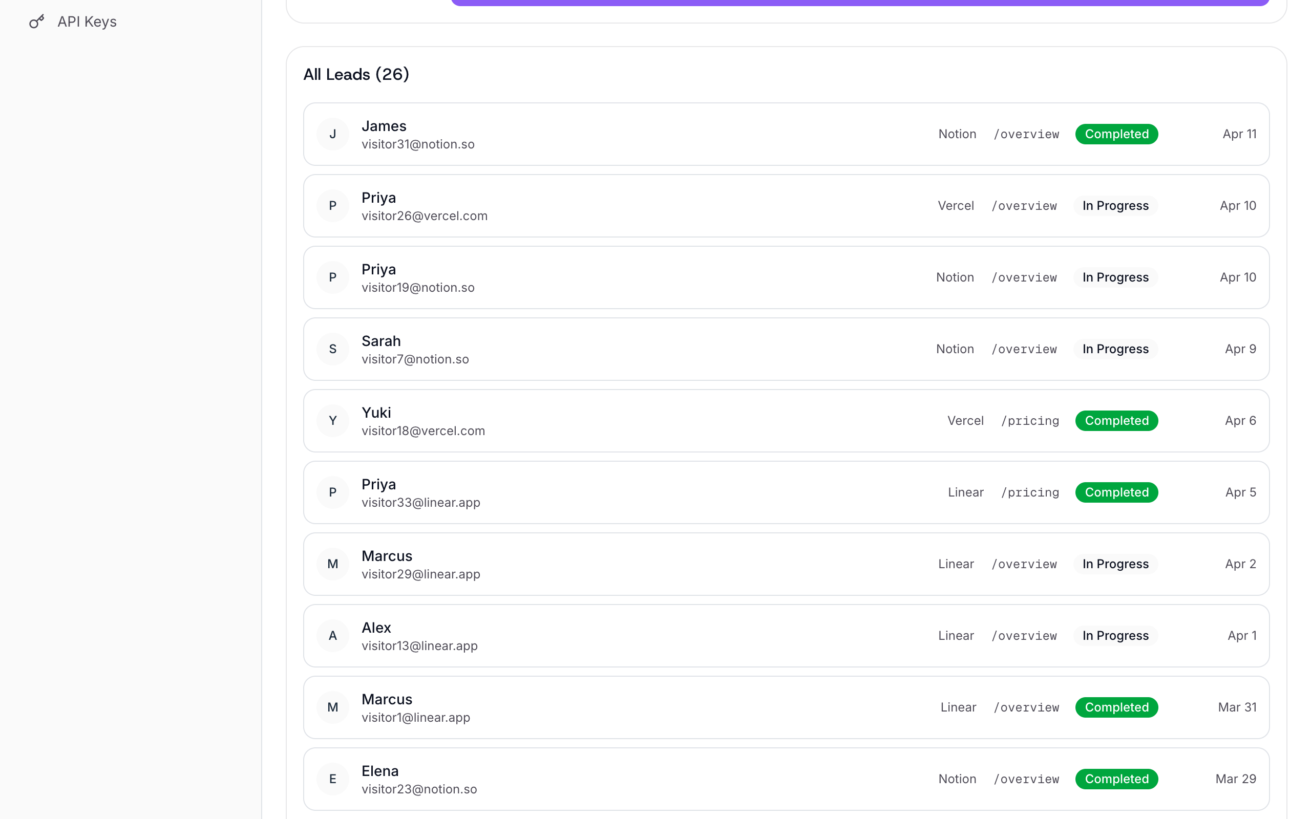 Lead table with company and status