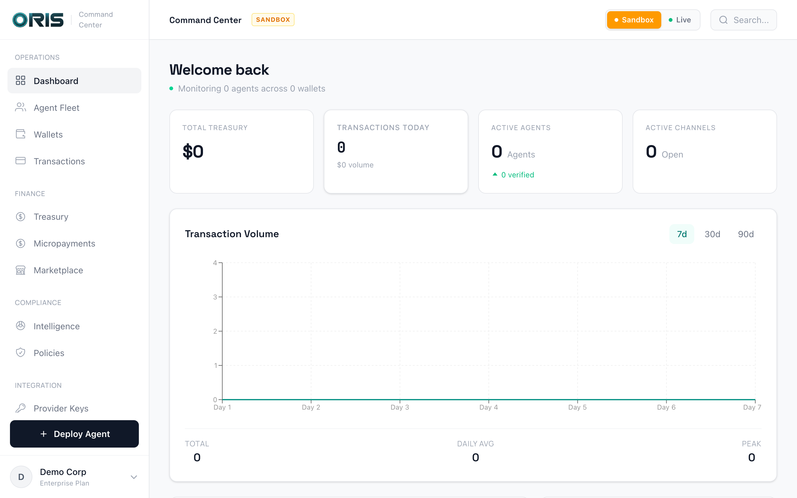 Oris Command Center Overview