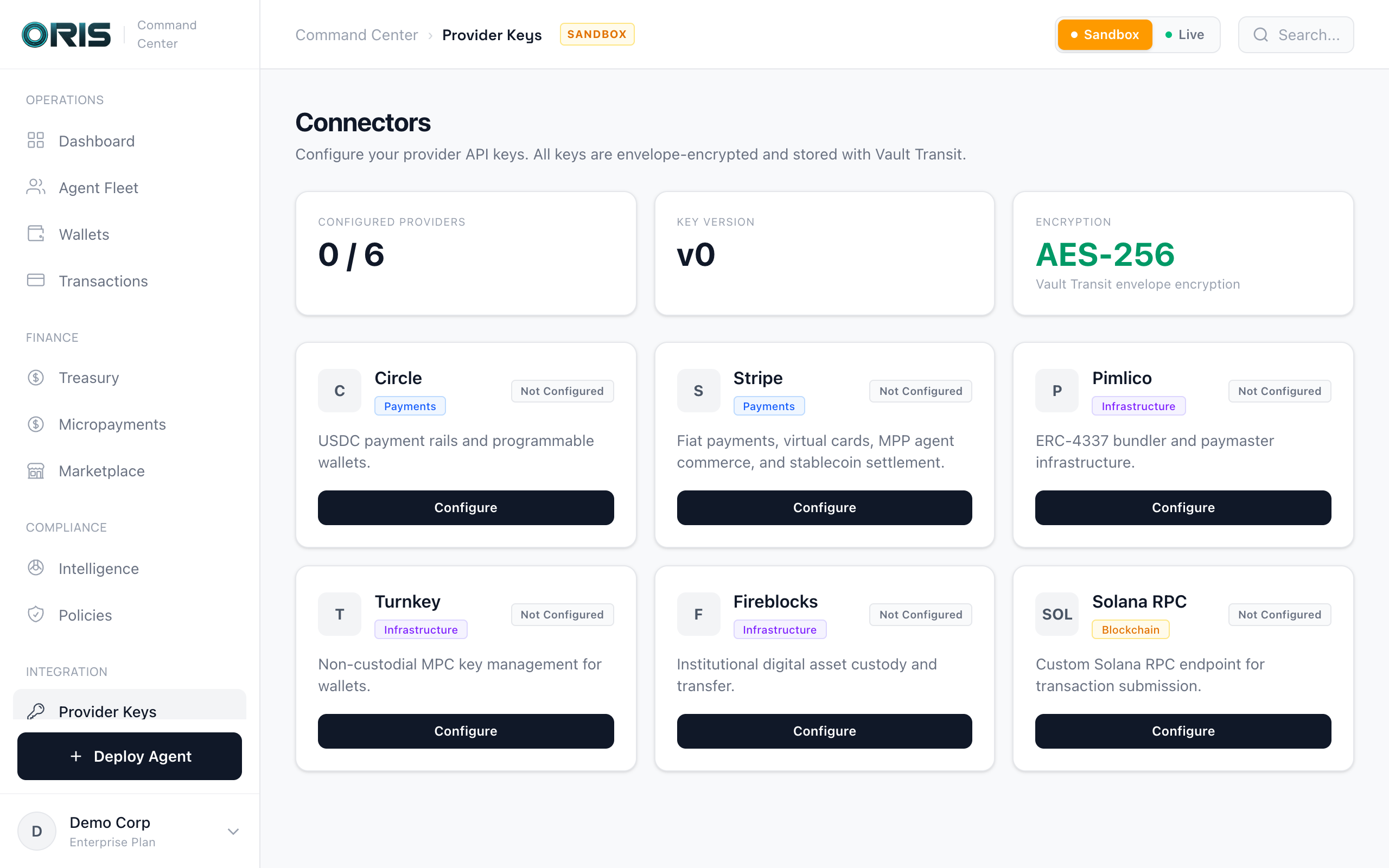 Oris Provider Connectors